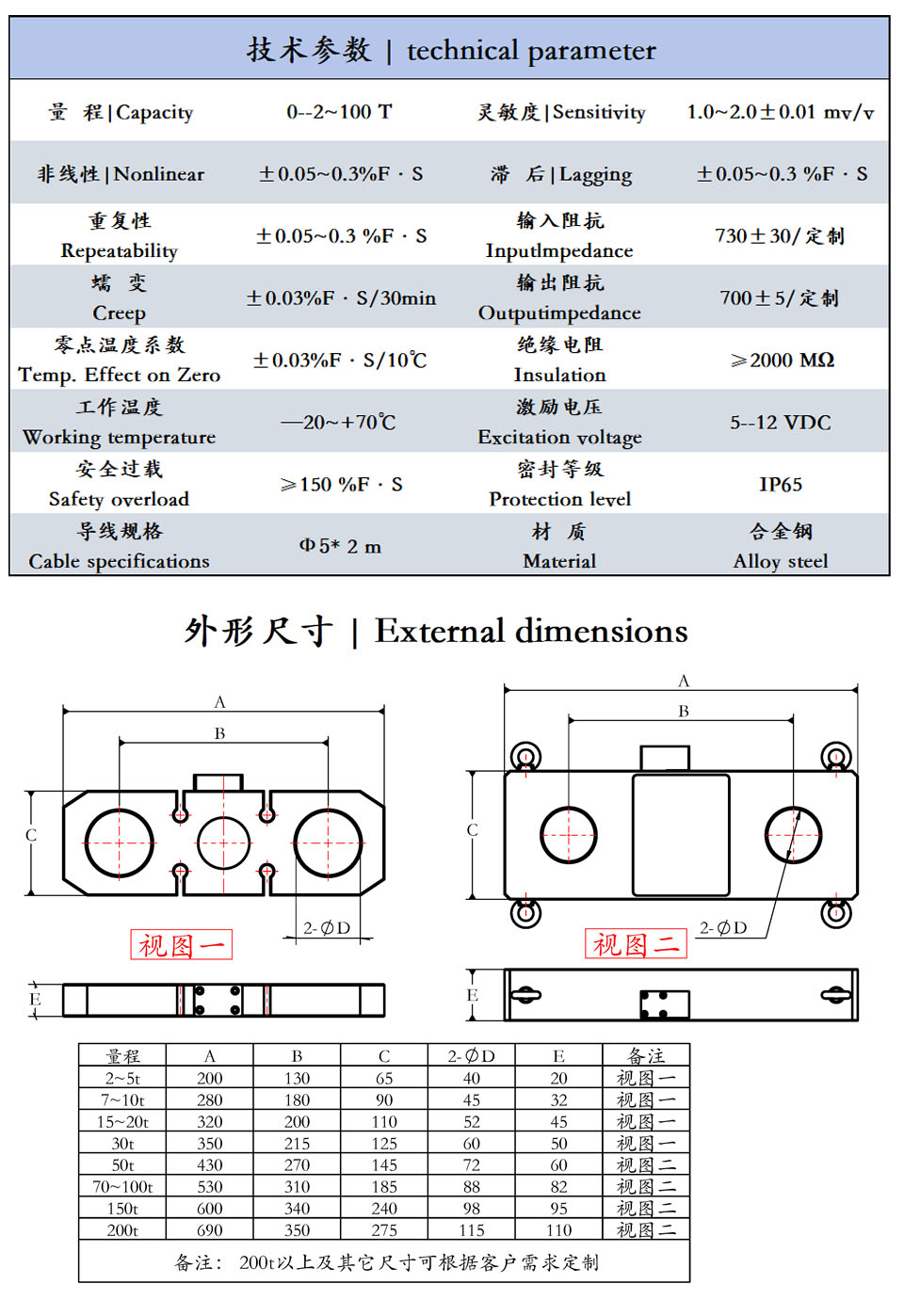 技术参数