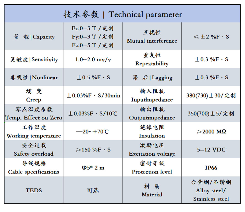 技术参数-1