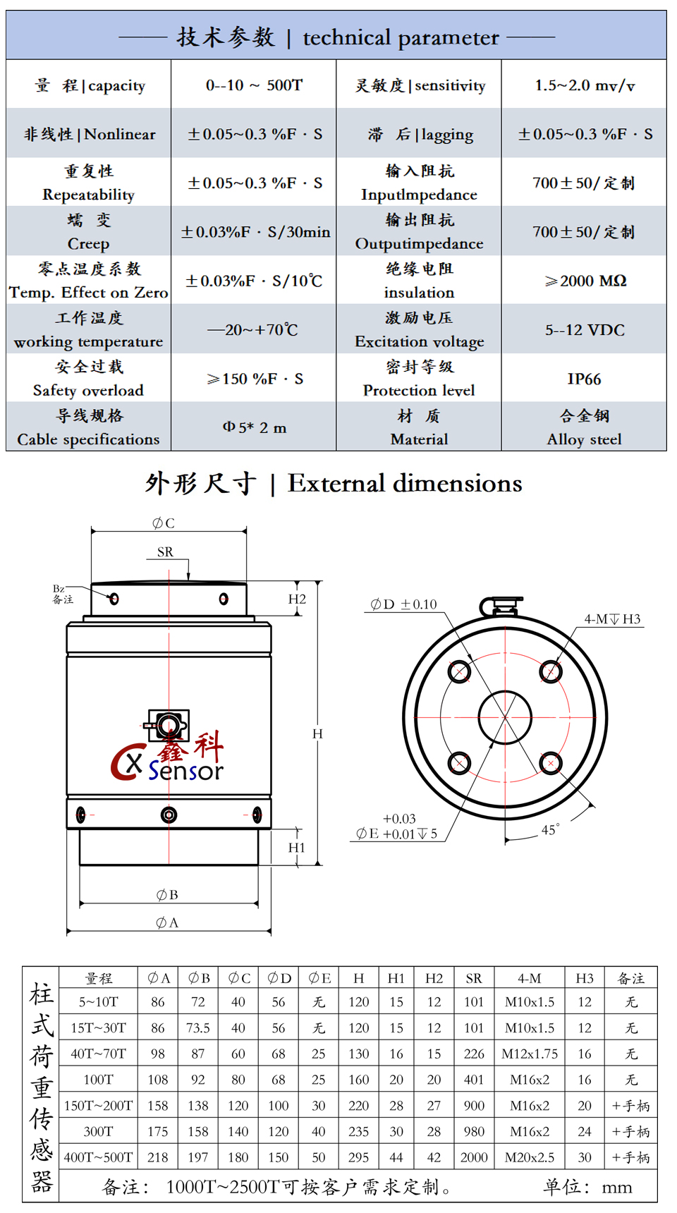 柱式技术参数