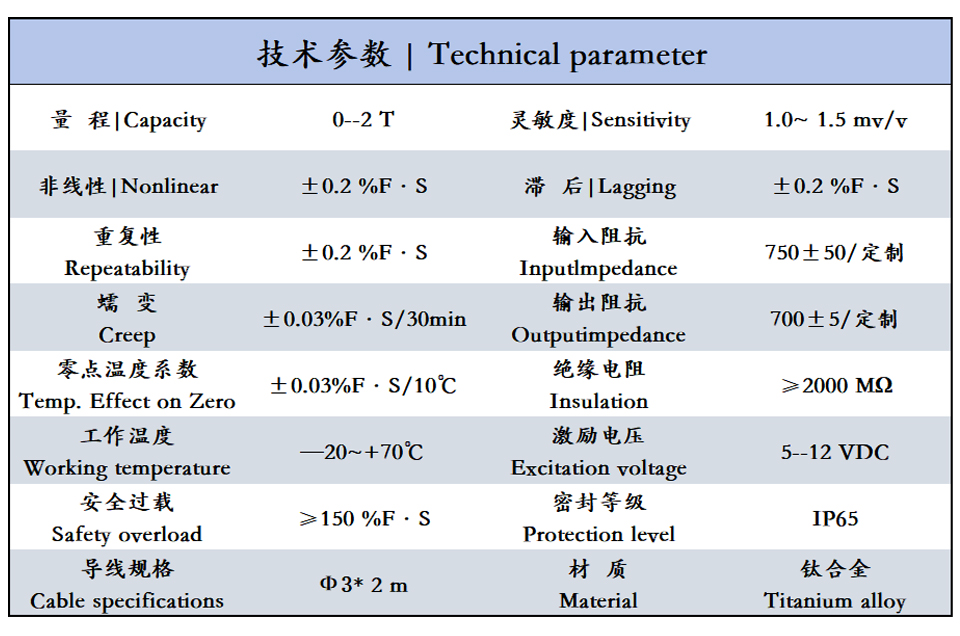 技术参数-1
